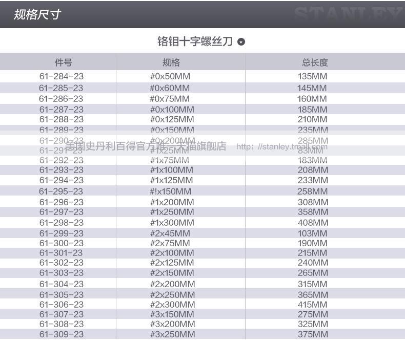 【4件9折 史丹利 铬钼十字头螺丝刀十字螺丝批磁性】