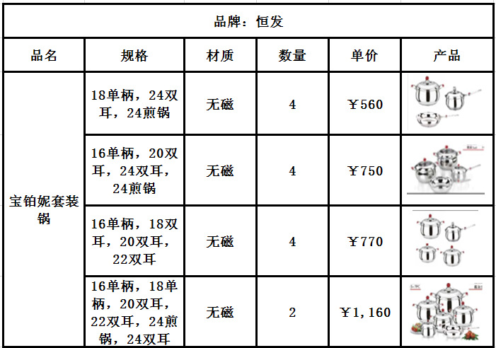 QQ截图20140110135034