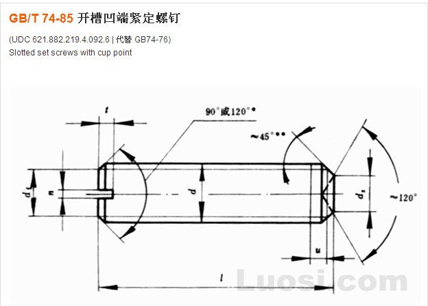 不锈钢开槽凹端紧定螺钉,gb/t74开槽凹端紧定螺钉,gb74紧定螺钉