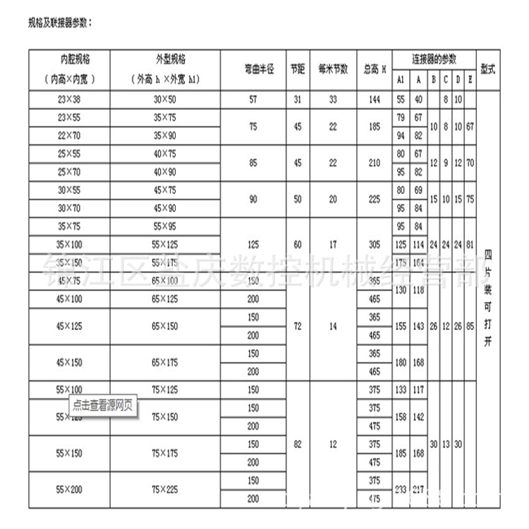 绵阳 资阳 坦克链 钢铝拖链 桥式塑料拖链 质量保证发货及时