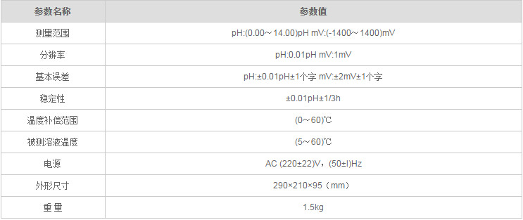 PHS-2F型数字PH计酸度计