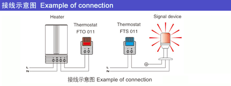 FTO011配电柜温控器