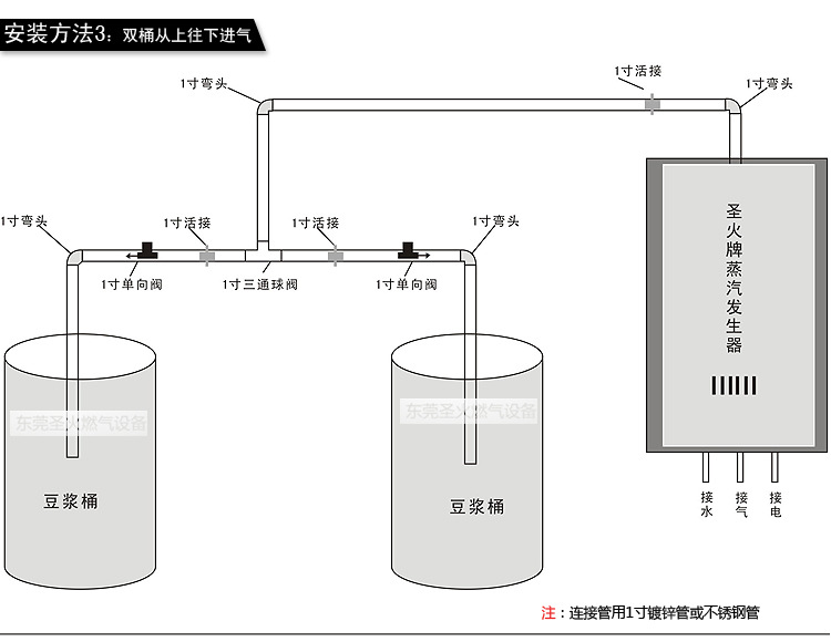 蒸汽機內頁-1_13