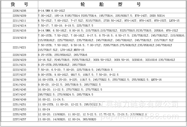 防滑链对照表02