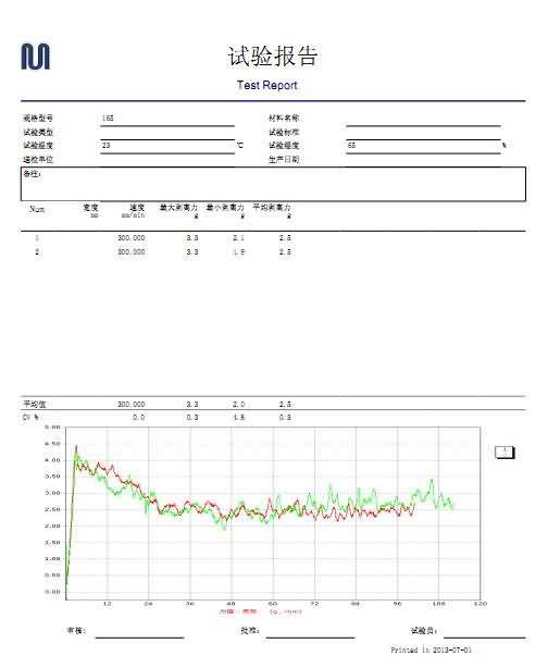 軟件介麵 (2)