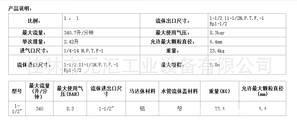 1.5寸铝泵参数