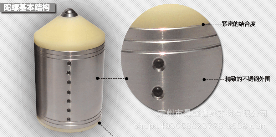 陀螺基本结�? height=