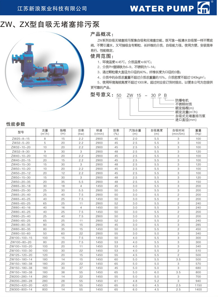 ZW'ZX型自吸无堵塞排污泵