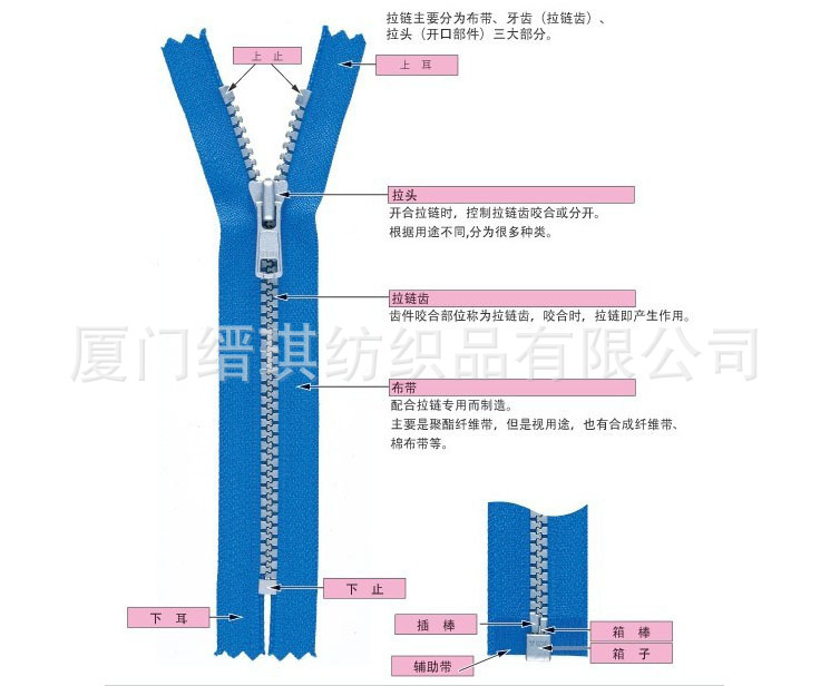 【企业集采】5号ykk金属青古铜拉链 服装拉锁辅料批发