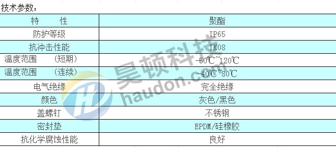 技术参数