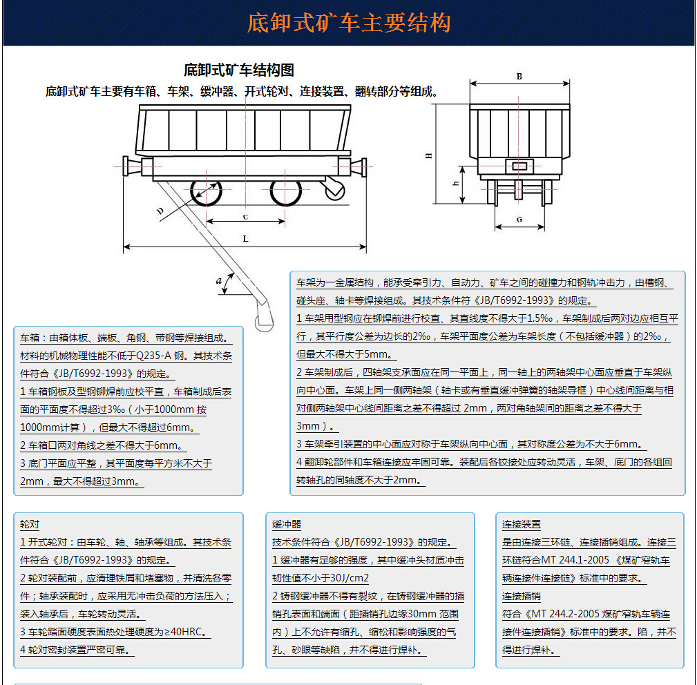 底卸式矿车参数4