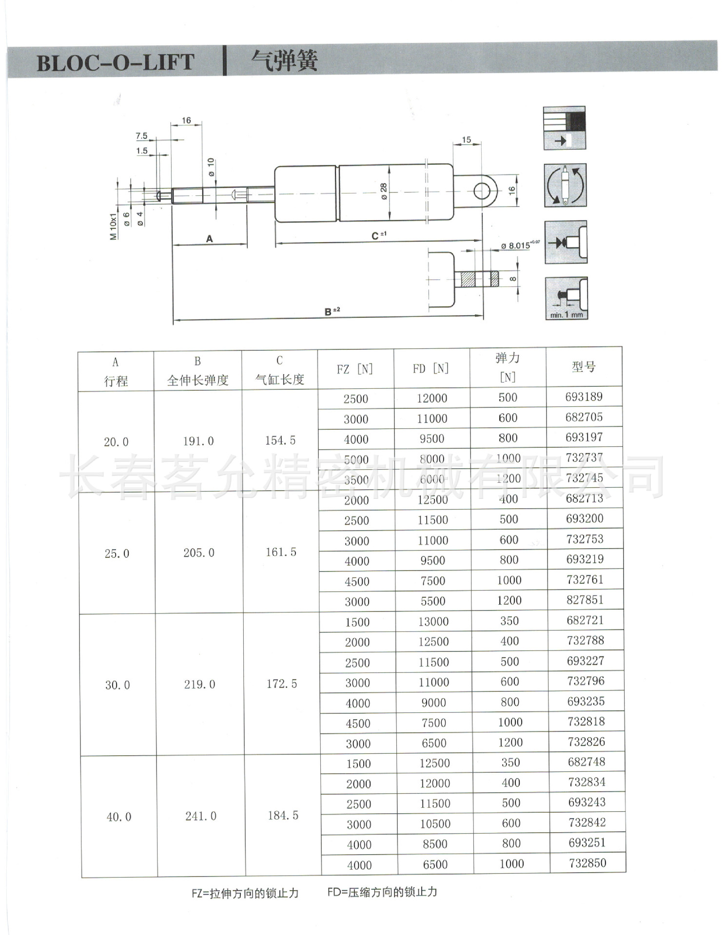 供应德国自由式气弹簧682721长春茗允批发零售