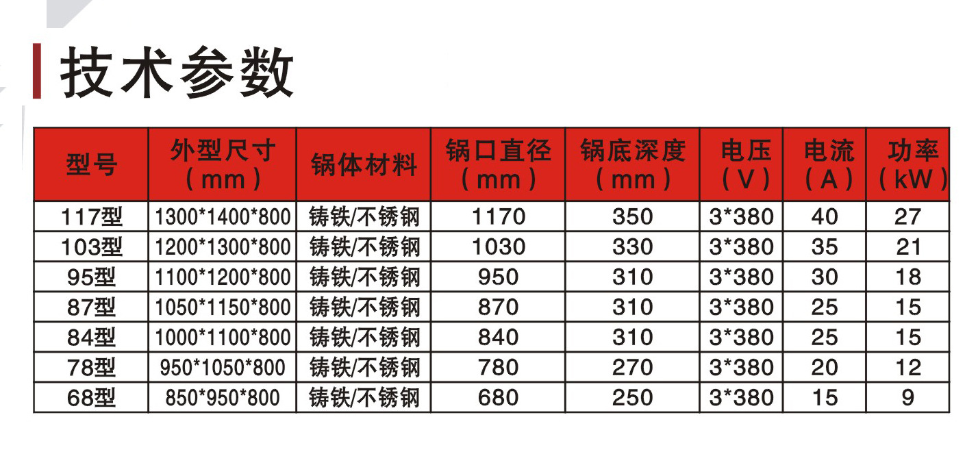 不锈钢 (2)