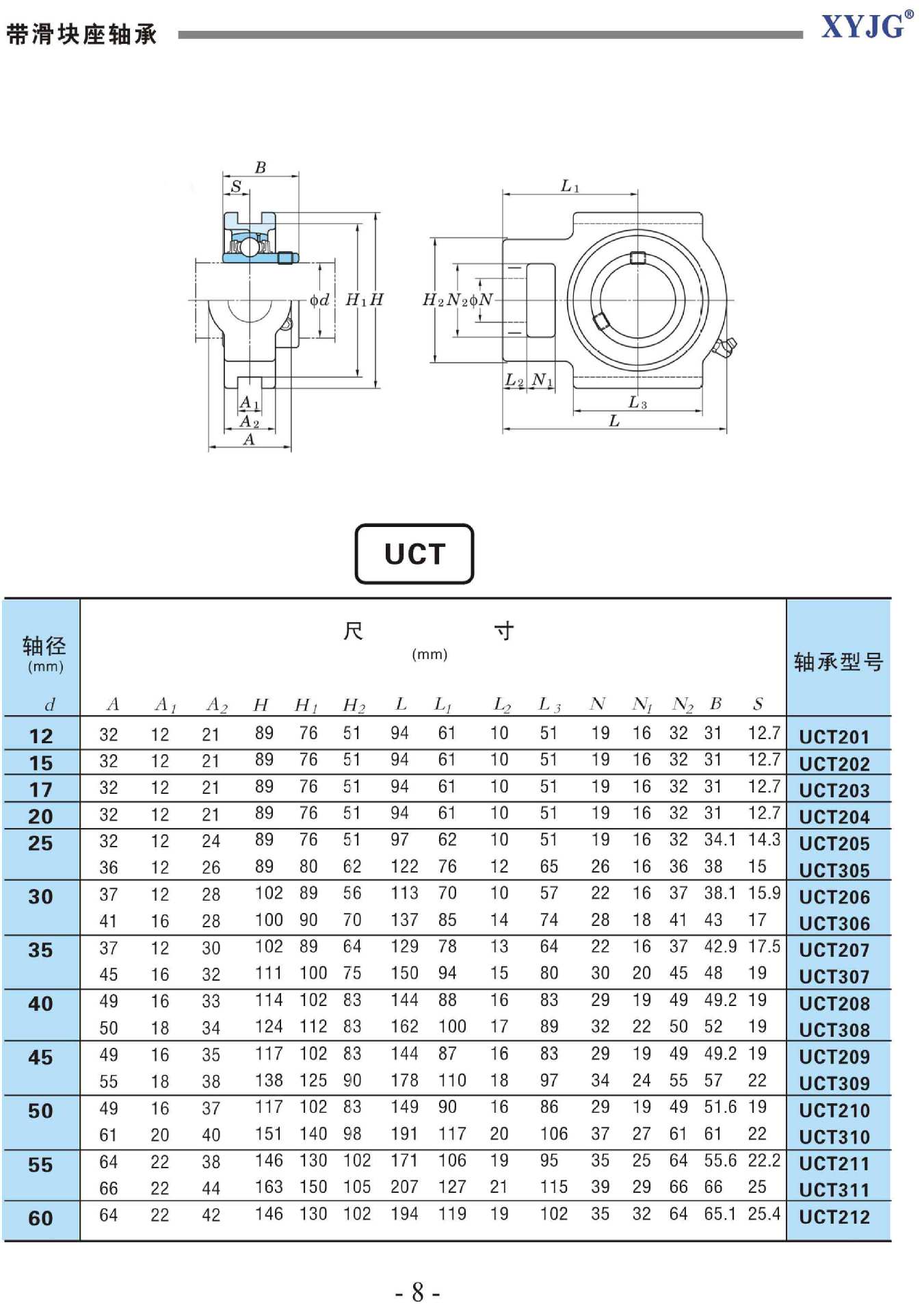 滚动轴承-批发销售lk外球面轴承 uct307带座轴承-滚动轴承尽在