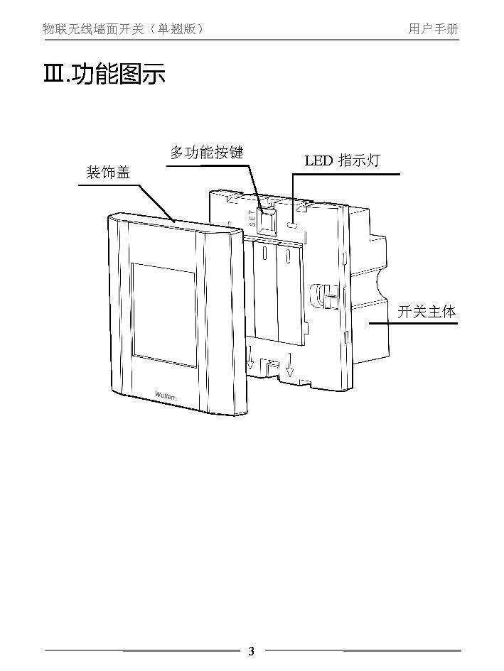 物聯無線墻麵開關（單翹版）（WL-SFB-S系列）_頁麵_0