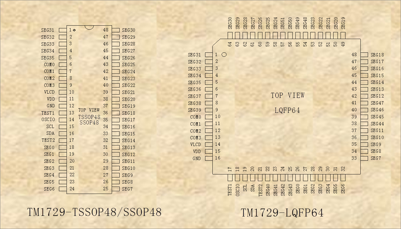 集成电路(IC)-TM1729 ssop48 段码LCD液晶屏