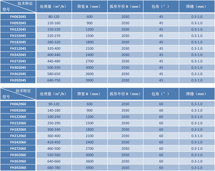 南昌矿机集团股份有限公司 2024年年度报告摘要