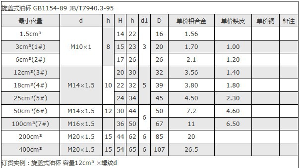 铝油杯 旋盖式油杯 黄油杯 铝合金油杯 容量25cm3