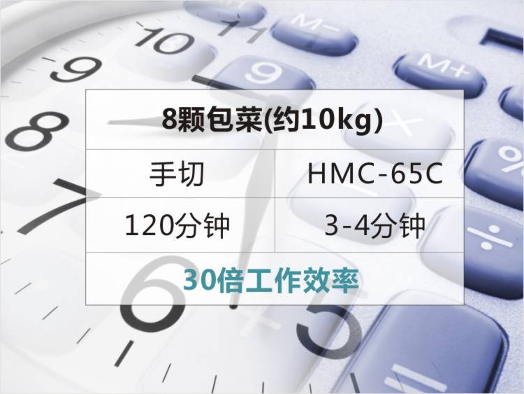 30倍工作效率
