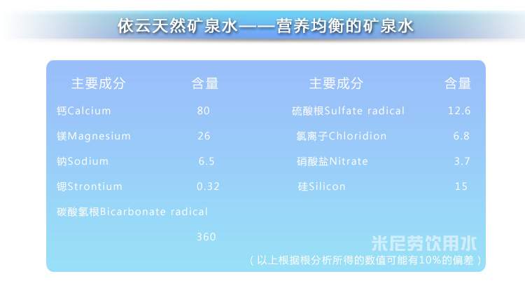 法國(guó)Evian依云正品 純天然礦泉水健康 330ml*24支 玻璃瓶 可批發(fā)