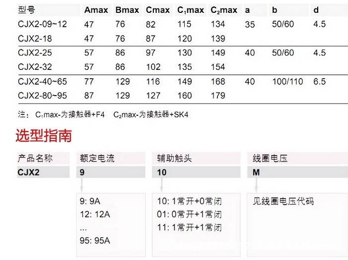 CJX2 概述10