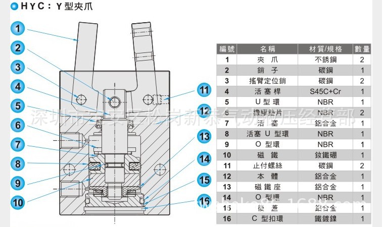 机械及行业设备 气动元件 气缸 台湾新恭shako 迷你夹爪 手指 hpc10