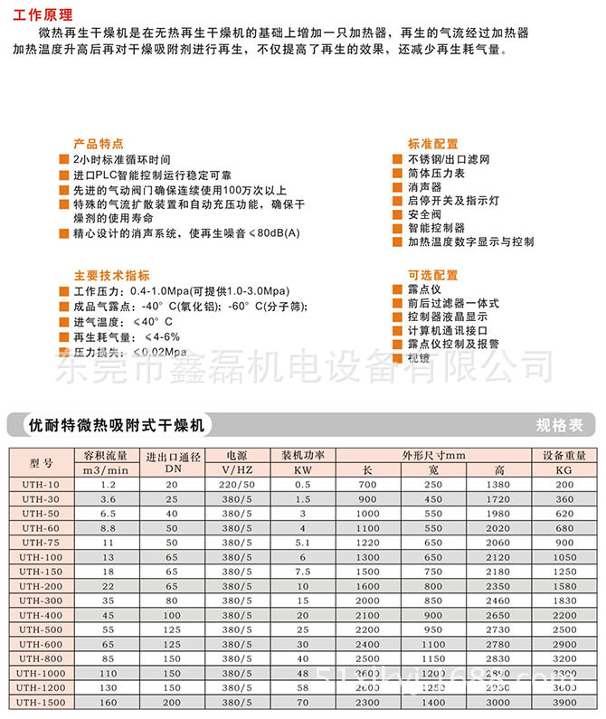 优耐特无热吸附式干燥机3