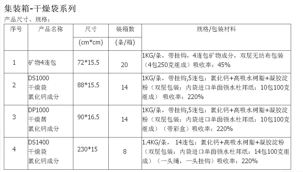 高吸湿 200%海运ds1000干燥袋 仓储木箱货柜集装箱干燥剂