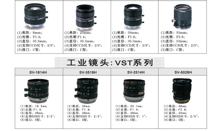 工業鏡頭1