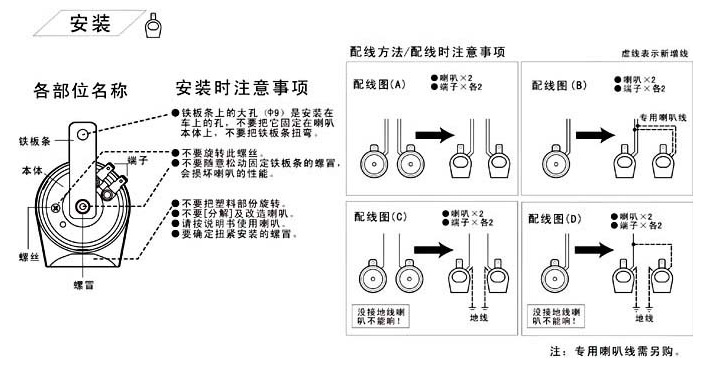 喇叭安装示意图