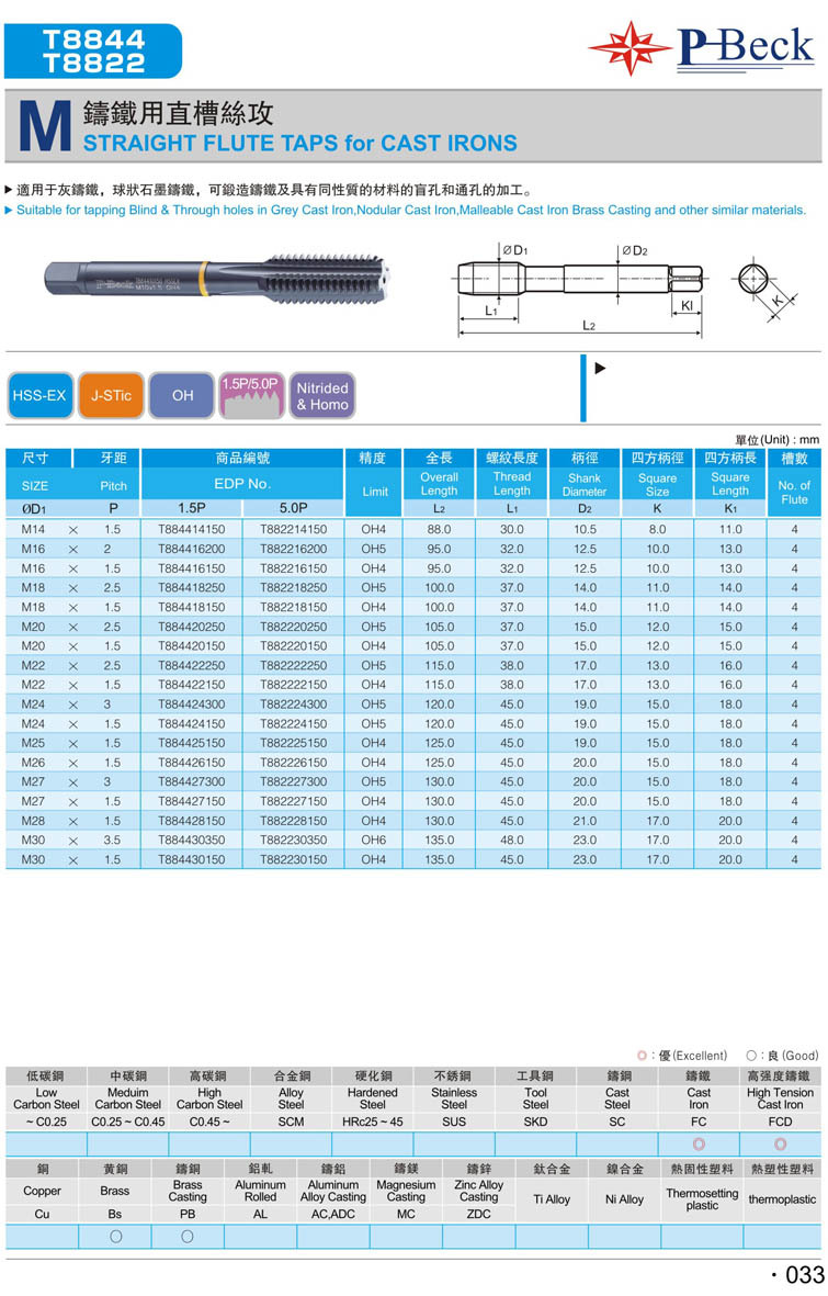 潍坊普立特数控刀具供应美国p-beck直槽铸铁丝锥m6*1