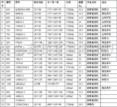 QQ截圖20140314164546