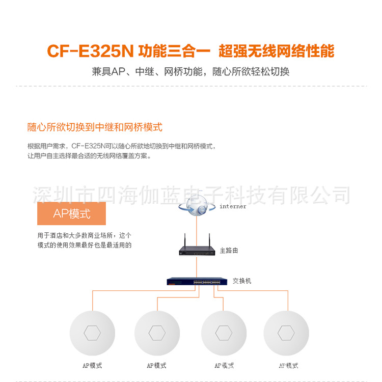 阿里巴巴CF-E325N套图_14