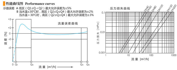 20120620182006934