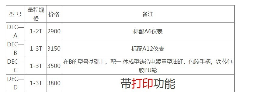 2T電子叉車秤電子搬運秤電子秤電子稱優惠價廠傢直銷