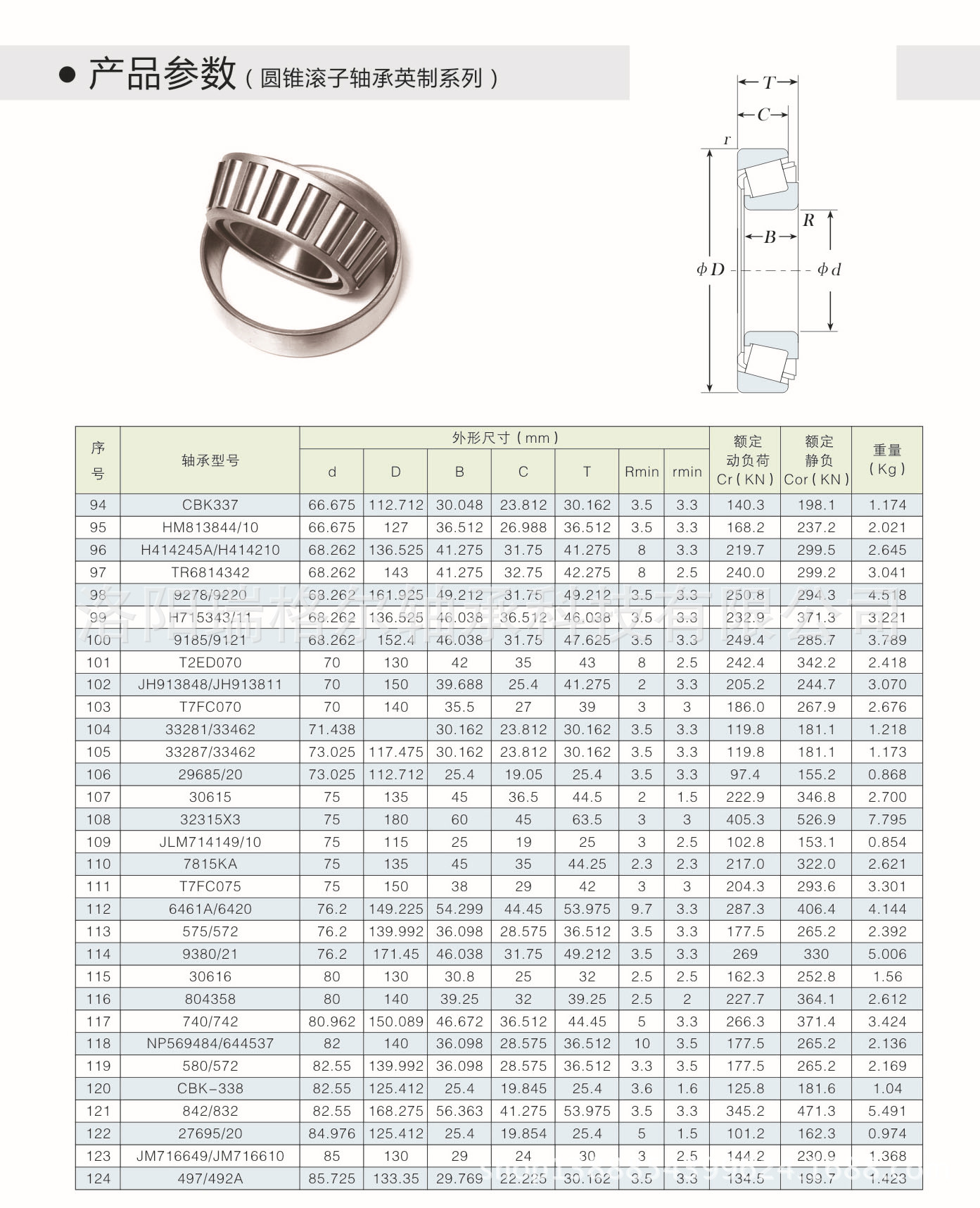 2019-2023年互聯網+針型閥市場運營形式研讨報告