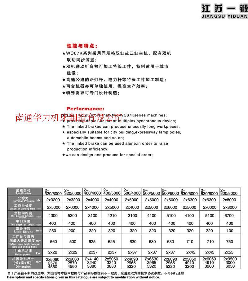 厂家直销 WC67K系列双机联动液压板料折弯机