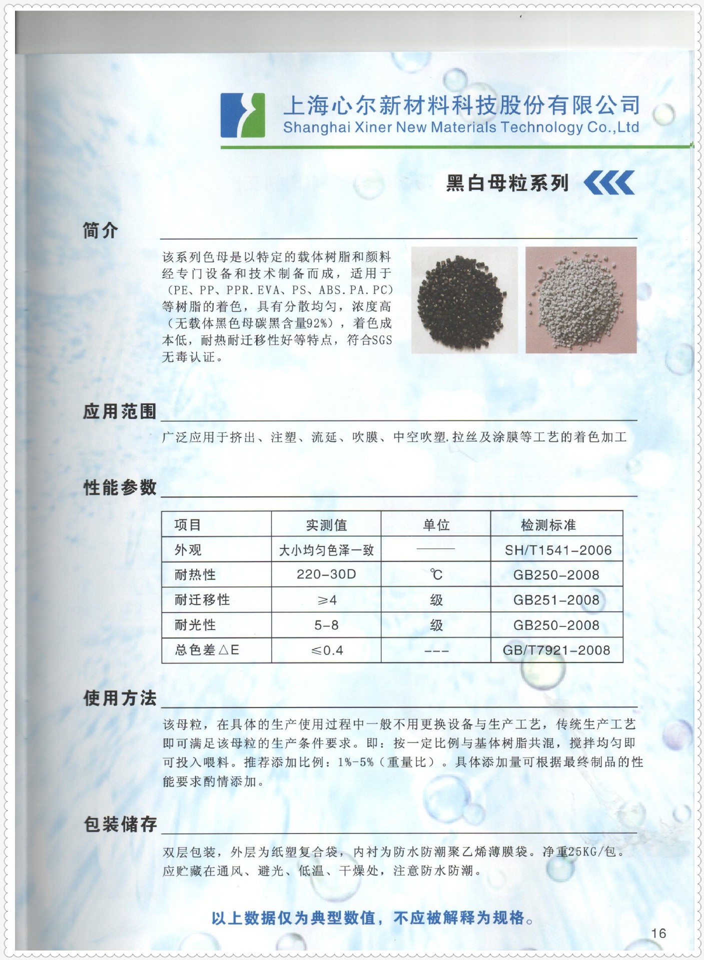 黑白母粒系列