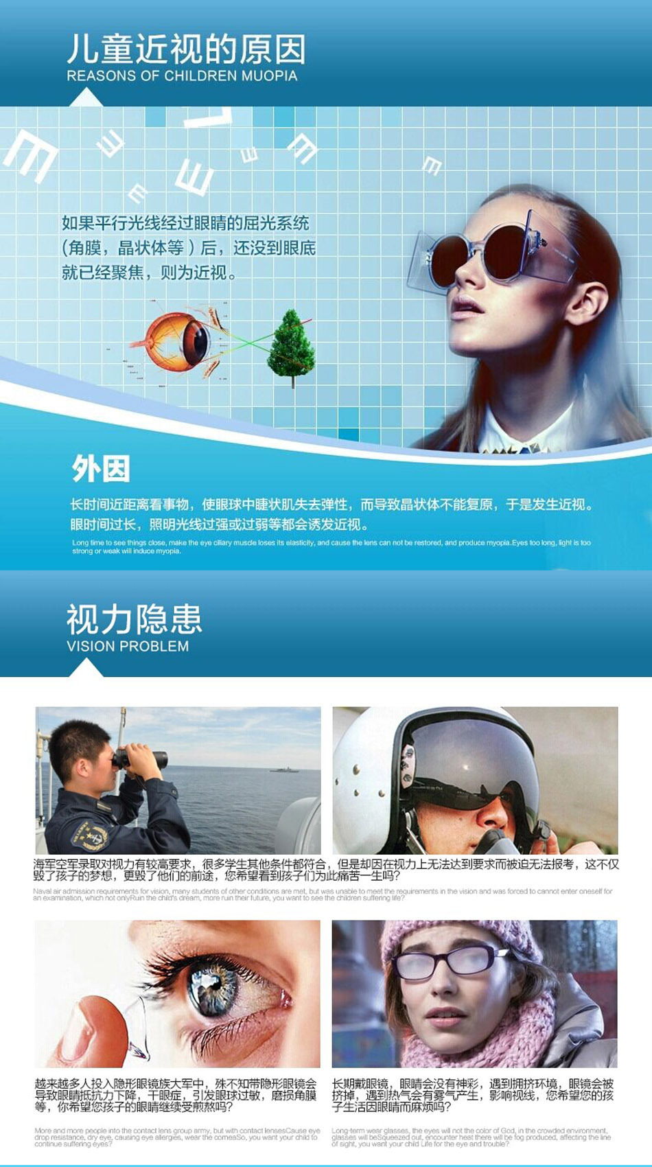 近視因(1)