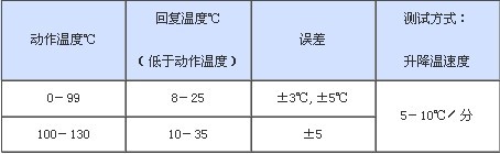 QQ图片20140306211422