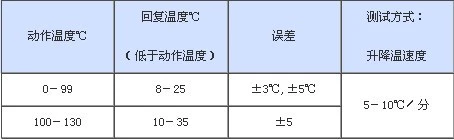 QQ图片20140306211422
