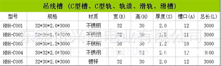 五金,工具 扁电缆  针对天车行车提供滑线天车配件:吊线槽滑轨,扁线