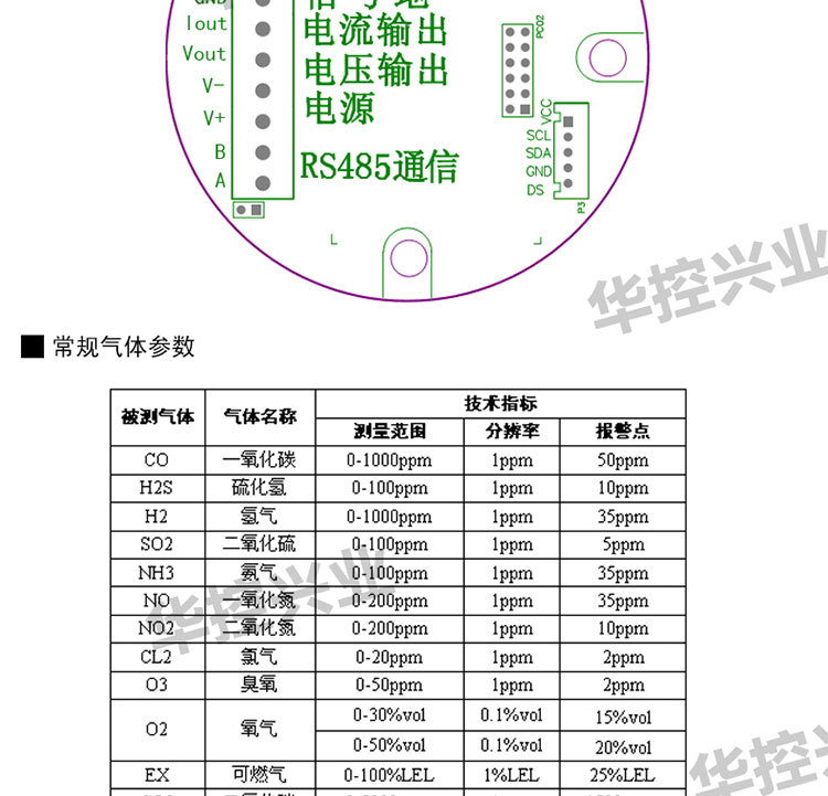 防爆外殼氣體檢測器--阿裡巴巴_12