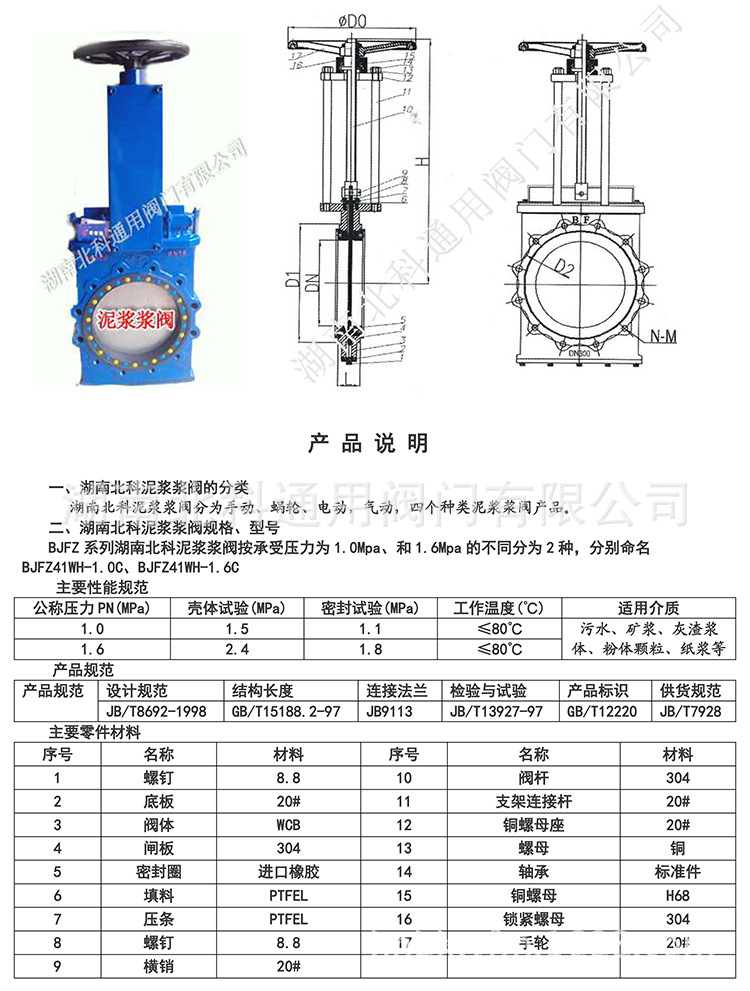 產品應用泥漿漿閥(最新0-1