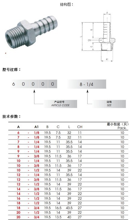 气动接头-供应意大利AIGNEP安耐 62340 外螺