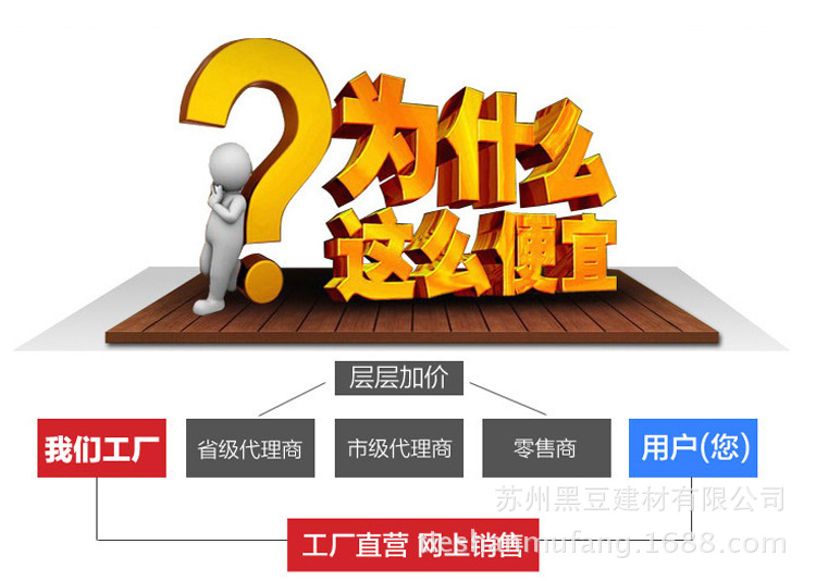木材加工廠