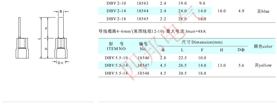 DBV尺寸0202_副本