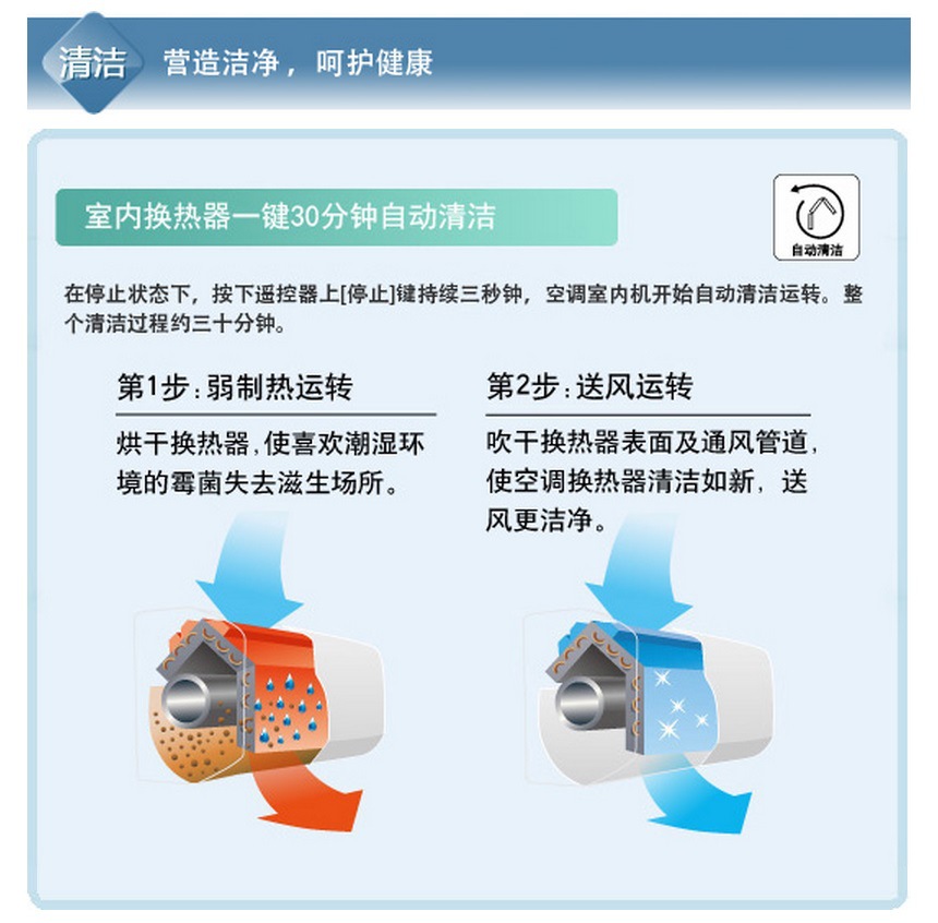 26DHZ网页资料-产品特性-2
