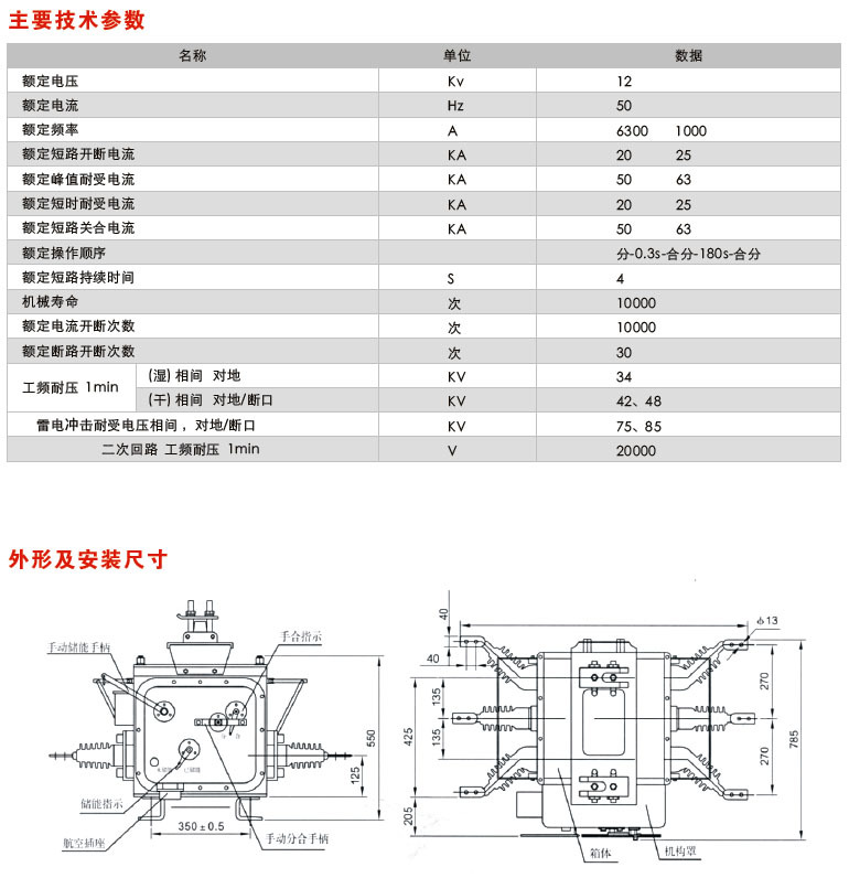 ZW20