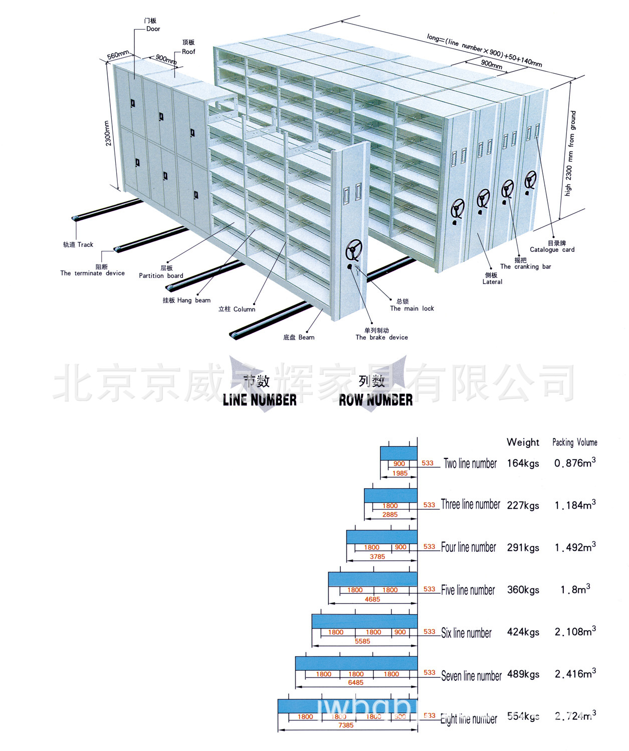 北京钢制密集架 密集柜 档案密集柜 密集架厂家批发 移动密集架